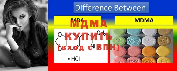 шишки Армянск